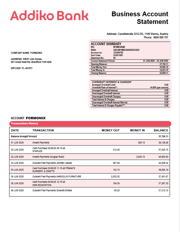 Extrait de compte de l'organisation bancaire commerciale Addiko Format Word et PDF